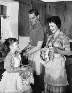 old-fashioned-clothes fashion has changed over time