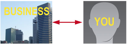 business-versus-you-similar comparison of business activities with your activities can bring much success