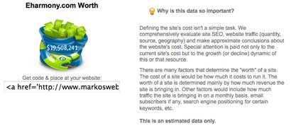 dating-site-net-worth dating site net worth based on traffic data - markosweb.com
