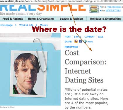 excluding dates from the url or blog posting can have drawbacks