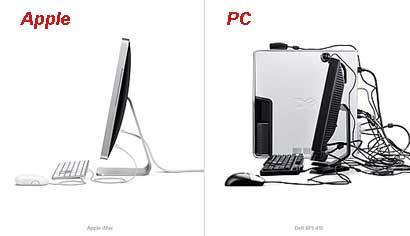 simplicity-applies-real-world simplicity applies to the real world also, people can better communicate with each other