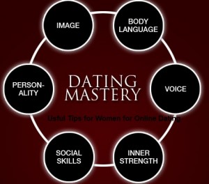 dating-advice-mastery-flow-chart Useful Tips For Oxnard Dating A Young Woman