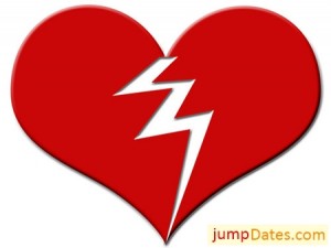 Want to Breakup Whom You Met on Internet Dating Sites