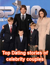 Top Daing Stories of Celebrity Couples