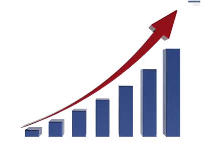 growth-online-dating in the same way businesses grow, we need to witness growth in our online dating work to keep us moving in anticipation