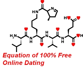 all-about-chemistry-and-all-free-dating-sites1