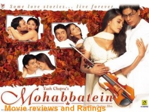 Movie reviews and ratings of Mohhobatein