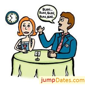 What’s Your Choice…Speed Dating Show or Online Dating