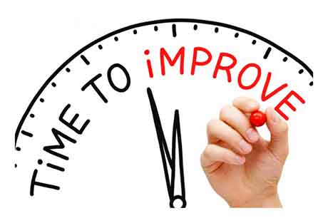 self-improvement-is-important Improving one-self is as important to rearing children