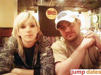 dating